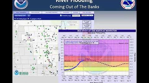 Information video on types of flooding