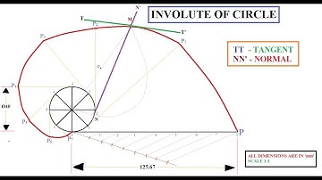 INVOLUTE OF CIRCLE | STRING LENGTH EQUAL TO CIRCUMFERENCE OF  CIRCLE | UNIT I | EG | ENGLISH