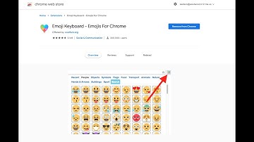 Google Chrome | Emoji Keyboard   Emojis For Chrome
