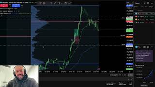 Full $10k month on ONE funded Apex $50k account (Day 51) Guide