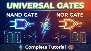 Digital Electronics | Solved Problems | Universal Gates - NAND & NOR