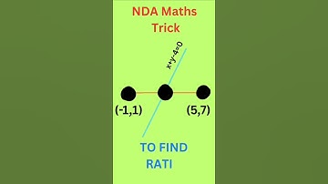 The ratio in which the line x+y−4=0 divides the line segment joining the points P(-1,1) and Q(5,7)c