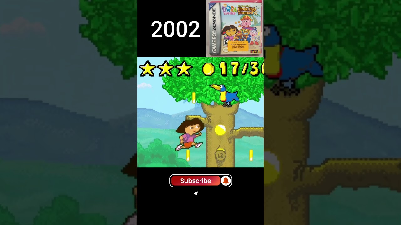 Evolution Of Dora the Explorer Graphics in Games