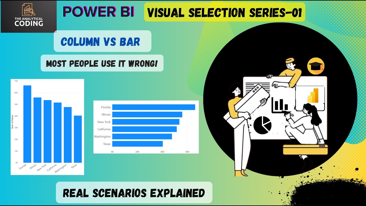 Bar vs Column Chart in Power BI | Clustered, Stacked & 100% Stacked ...