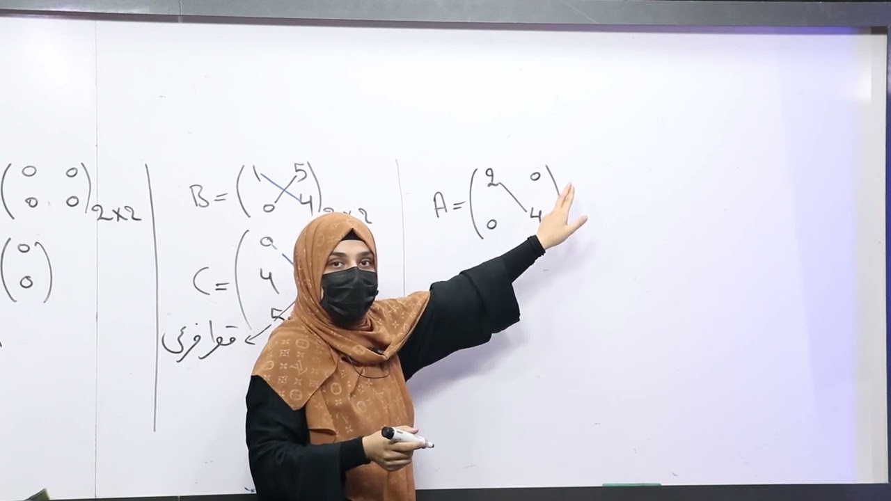 62 صنف یازدهم مضمون ریاضی انواع متریکس ها