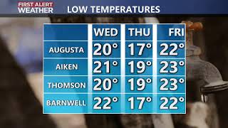 FIRST ALERT WEATHER DAY: Snow in Augusta