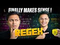 Learn Regular Expressions Fast - JavaScript Regex Tutorial for Developers