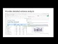 Copilot Capabilities in Dynamics 365 Finance | See AI in Action