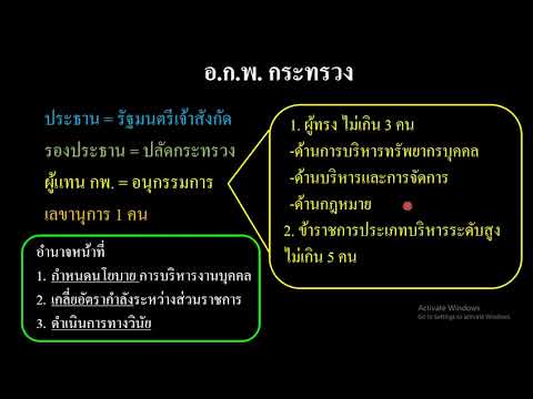 วีดีโอ: ปริซึมแห่งการรับรู้หรือวิธีมองเห็นสิ่งที่มองไม่เห็น