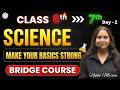 Class 7th Science BRIDGE COURSE Day 2 | Make Your 7th Strong | Nikki Ma'am