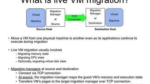 Live Migration of Virtual Machines