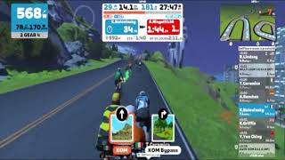 Zwift Kom