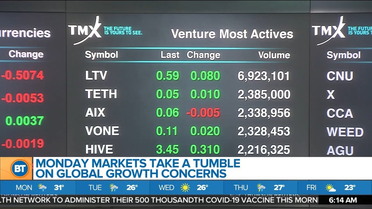 Business Report Markets down on global growth concerns, some companies