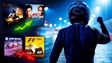 🚀 FROM WORST TO BEST: MY TOP 15 F1 CODEMASTERS GAMES