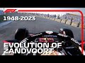 Evolution of zandvoort f1 1948  2023