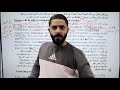 تحفيز مع الاستاذ محمد الحارون لطلاب لتوجيهي2004 و لطلاب توجيهي تكميلي فيديو الك 
