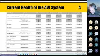 GA Airworthiness Webinar #9 12 Dec 2024