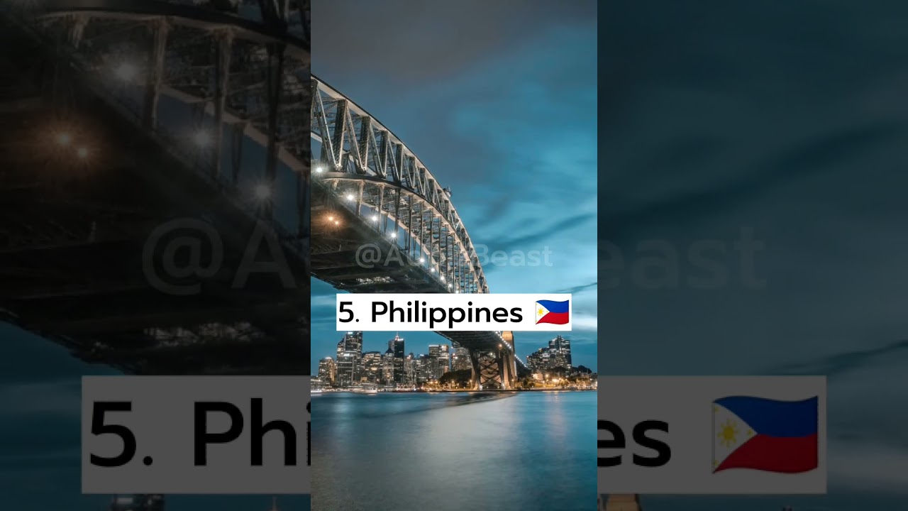 Top 10 Countries With Lowest Manufacturing Cost In The World 🗺️ 