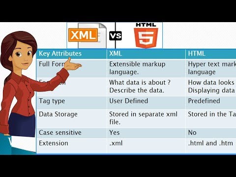 XML اور HTML کے درمیان فرق