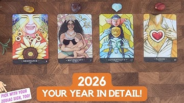 2026 Your Year In Detail! ✨🌎🎉