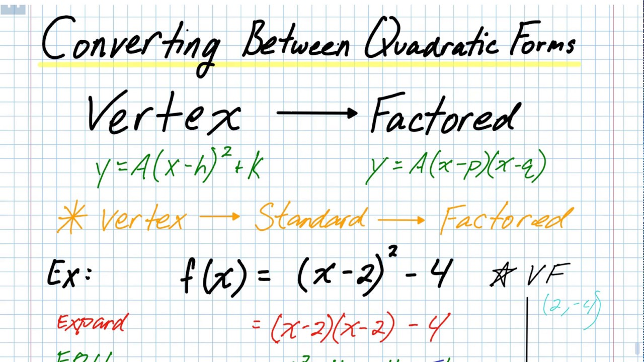 A20 - Converting Vertex Form to Factored Form
