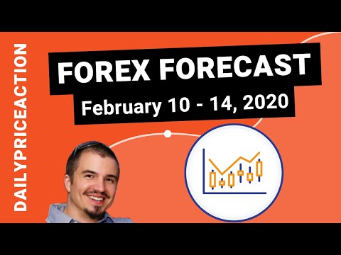 Weekly Forex Forecast for EURUSD, GBPUSD, NZDUSD, EURGBP, GBPCAD (February 10 – 14, 2020)