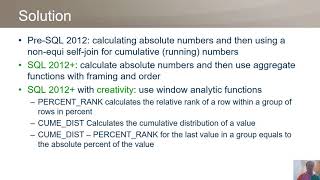 Celebrity Statistical Analysis in T-SQL Profile