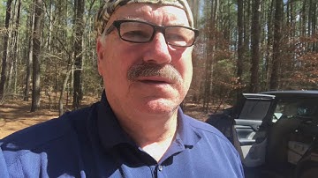 Floating Hide /Canon EOS R