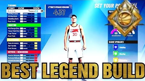The *NEW* BEST Point Guard Build In NBA 2K20 UNLIMITED ANKLE BREAKERS + GREENLIGHTS EVERYTIME!!
