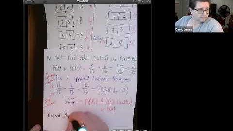 M021 Intro to Stats 5.2 Prob Addition Rule and Complements