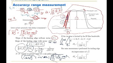 EE 404 L8   Radar Parameter Accuracy and Waveform Analysis
