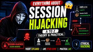 Everything About Session Hijacking 😳 | A to Z Theory & Practical | Ethical Hacking