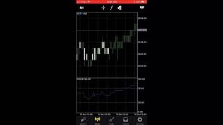 MetaTrader 5 | MT5 | How to setup - Mobile APP for IOS and ANDROID screenshot 5