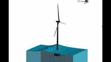 Tension leg platform floating wind turbine