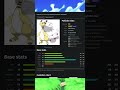 Top 5 Highest Special Attack Stats among Dragon Type Pokémon #shorts #pokemon #types #ranking