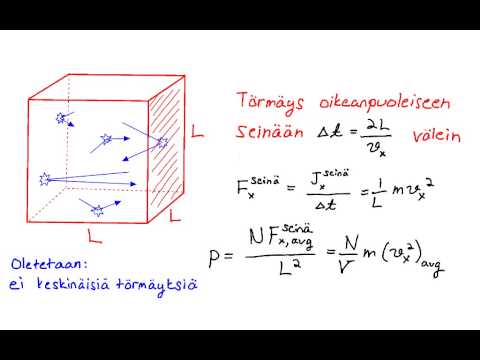 Video: Ero Polttoaineen Ja Kaasun Välillä