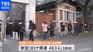 大学入学共通テスト コロナ関連で４６３人が追試に