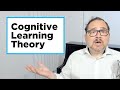 Cognitive Learning Theory in Consumer Behavior 🤔🧠🔍