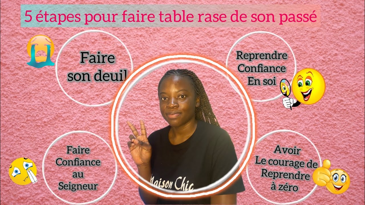 5 étapes pour faire table rase de son passé : Développement personnel