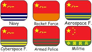 Every Chinese Army Force Explained In 8 Minutes