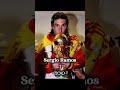 Players With Most World Cup Part 7 