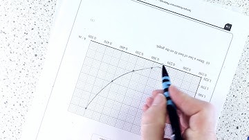Graph Skills - General and Practical Principles of Physics Exam - Edexcel A Level