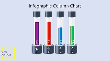 3D Cylinder Chart in Excel | Microsoft Excel Tutorial