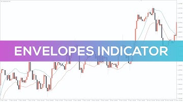 Envelopes Indicator for MT4 - BEST REVIEW