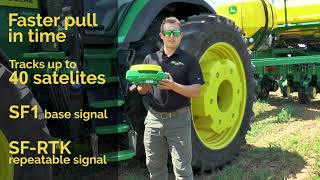 Precision Ag Technology Essentials