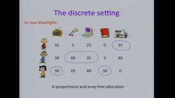 Tutorial 4- Fairness with indivisible goods: solution concepts and algorithms