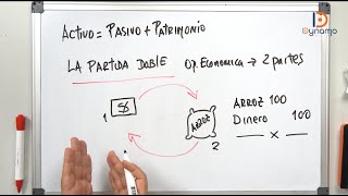 Cómo entender la Partida Doble | Una mirada a la Igualdad Contable