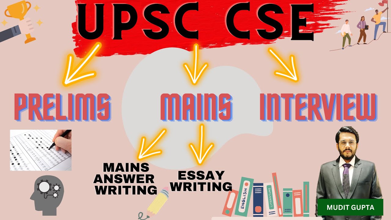UPSC Exam What Aspirants Need To Know About The Expectations Of The upsc-exam-what-aspirants-need-to-know-about-the-expectations-of-the