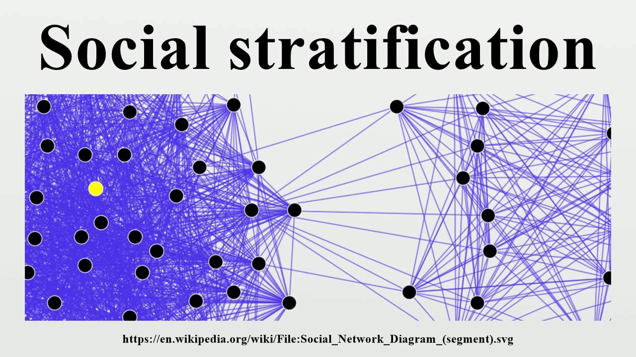 social stratification youtube