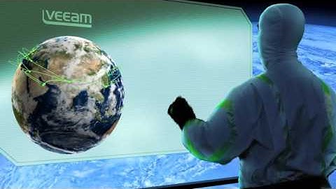 VeeamON 2015 General Session Opening Movie